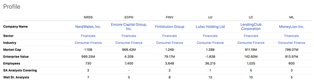 NRDS Valuation