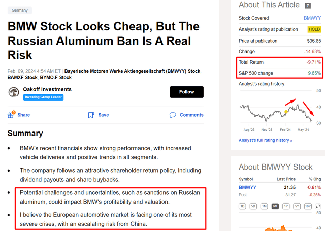 Oakoff's article on BMW, notes added