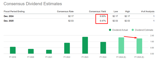 Seeking Alpha, Oakoff's notes