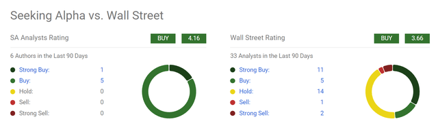 A screenshot of a graph Description automatically generated