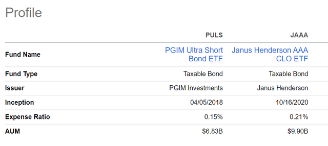 PULS vs. JAAA structure