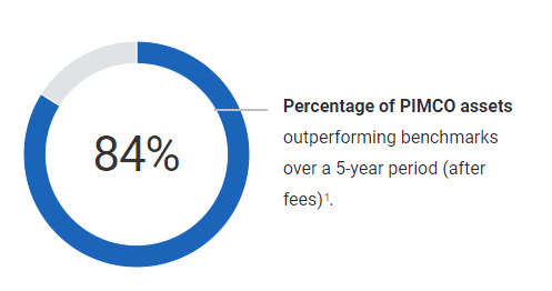 A blue circle with black text Description automatically generated