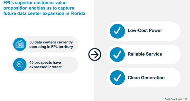 NEE Data Center Growth Opportunity