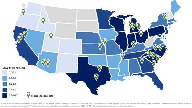 STAG's portfolio across the US