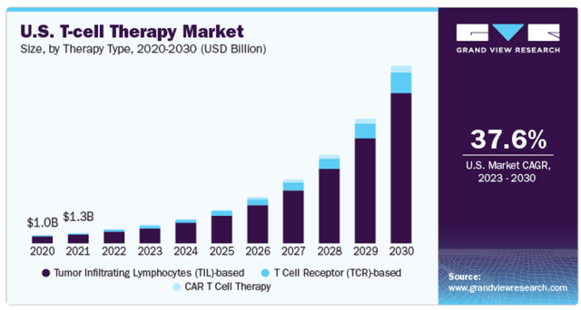 Source: GrandViewResearch.