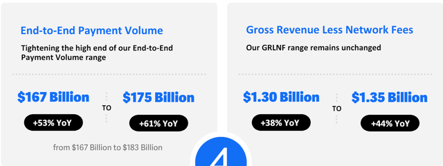 Investor Presentation