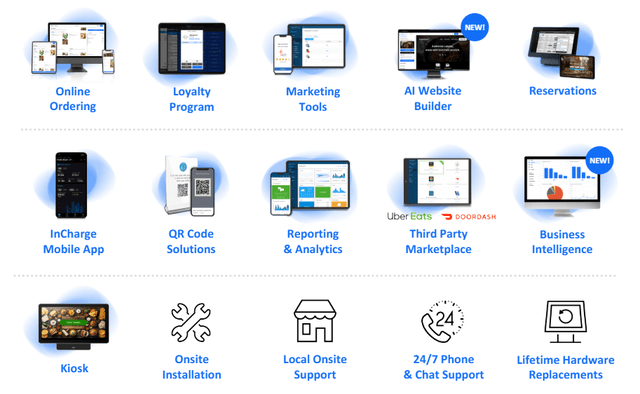 Investor Presentation