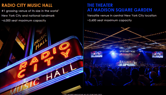 A collage of a concert Description automatically generated