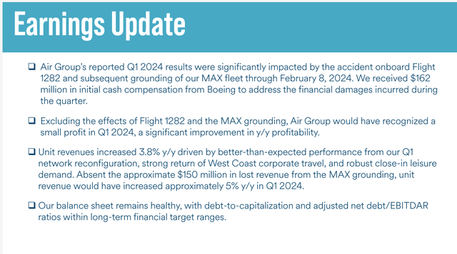 Alaska earnings summary 1Q2024