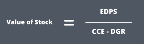 Dividend Discount Model