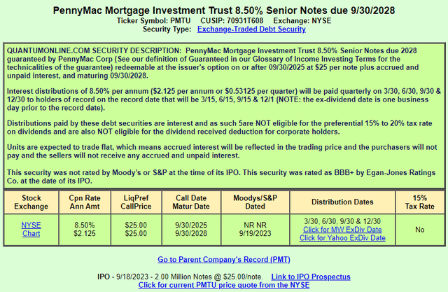 PMTU ticker