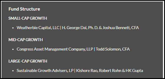 ASG Portfolio Managers