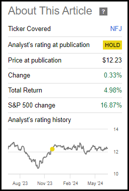 NFJ Performance Since Prior Update