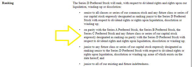 IPO Documentation