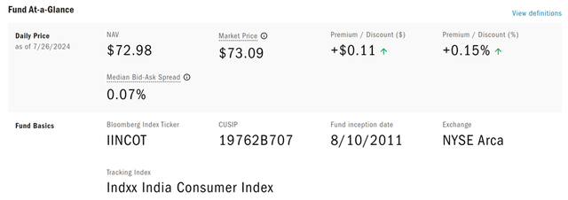 Columbia India Consumer ETF Overview