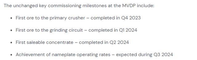 Figure 3 - Source: Capstone Press Release