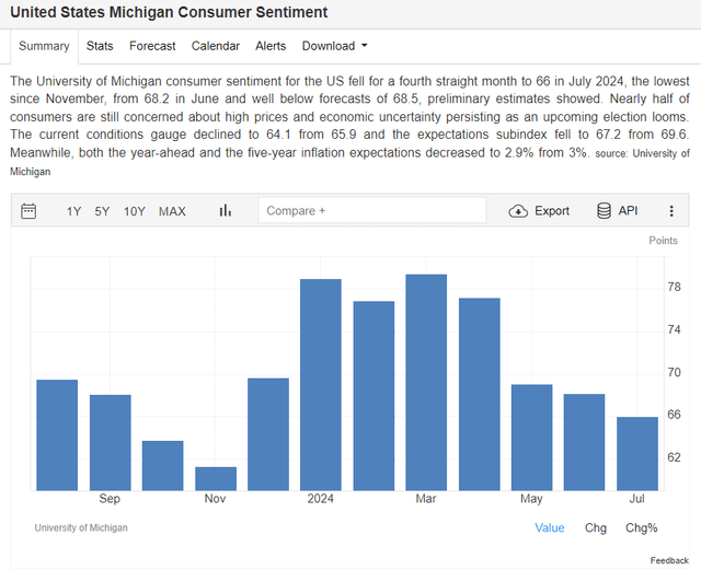 A graph of blue bars Description automatically generated with medium confidence