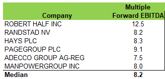 A green and black company name Description automatically generated