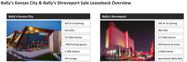 GLPI's sale-leasback transaction summary