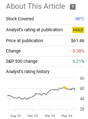 WFC hold rating