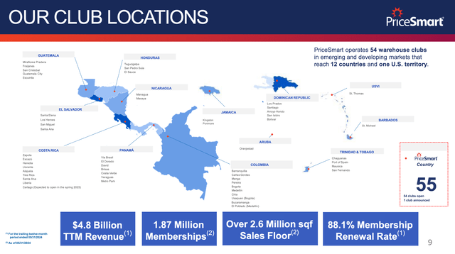 Map of PriceSmart's store locations across Central and South America.