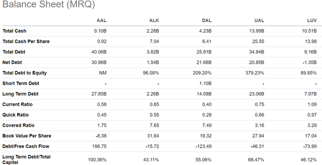 big 5 balance sheet 18jul2024