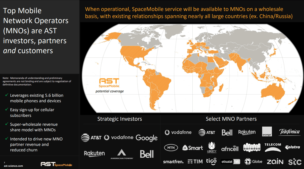 ASTS' MNO partners