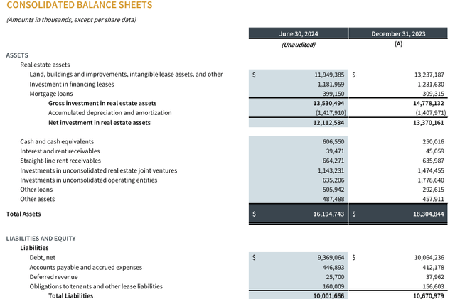 A screenshot of a spreadsheet Description automatically generated