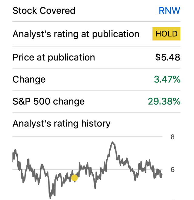 Grassroots Trading RNW 