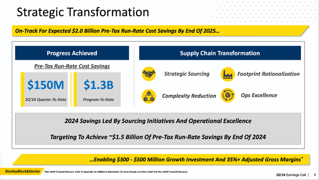 Stanley Black & Decker is giving an update to the strategic transformation