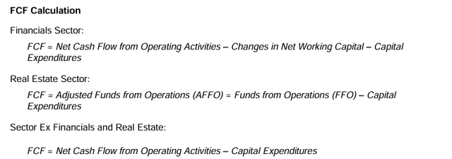 FCFY Index FCF Calculations