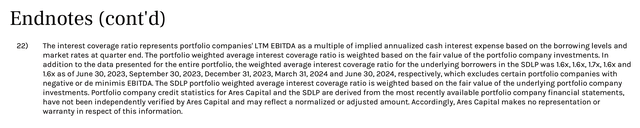 Ares Capital Definition Interest Rate Leverage Multiple