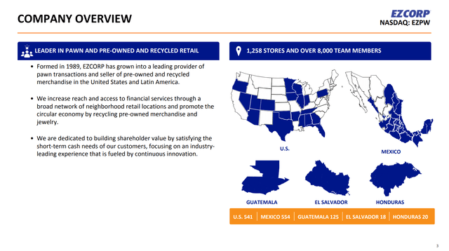 EZPW overview