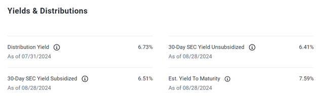 LONZ yields and distribution