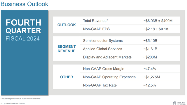 Q4 guidance