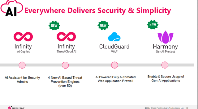 A diagram of a company Description automatically generated with medium confidence