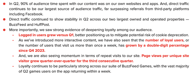 BuzzFeed, Inc.'s Q2 FY 2024 Investor Letter (August 12, 2024)