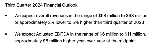 BuzzFeed, Inc.'s Q2 FY 2024 Earnings Press Release (August 12, 2024)