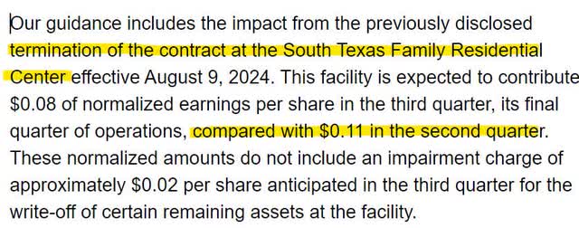 CoreCivic Dilley Contract Termination