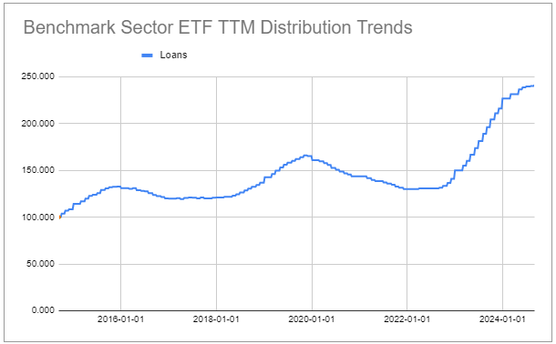 Systematic Income CEF Tool