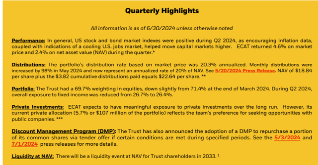 Q2 highlights