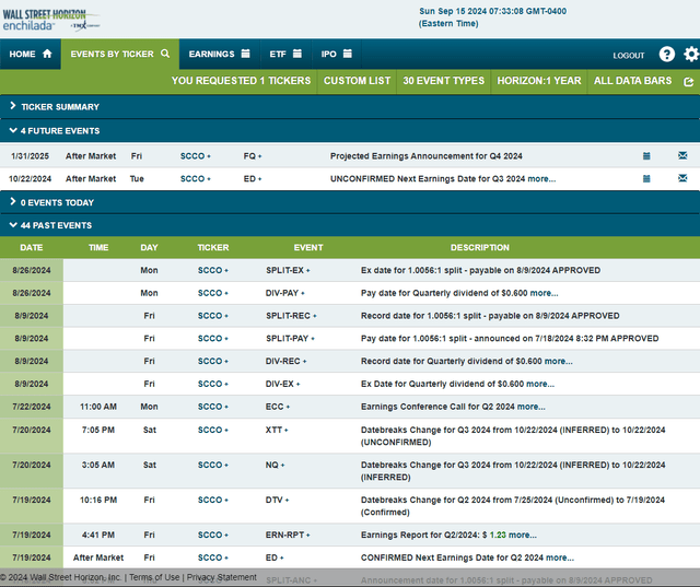 Corporate Event Risk Calendar