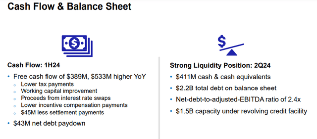 Shows Q2 Earnings Deck ZBRA Stock