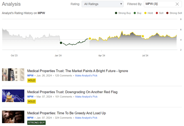 Seeking Alpha, Oakoff's coverage of MPW