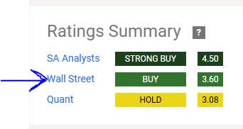 RJF - rating