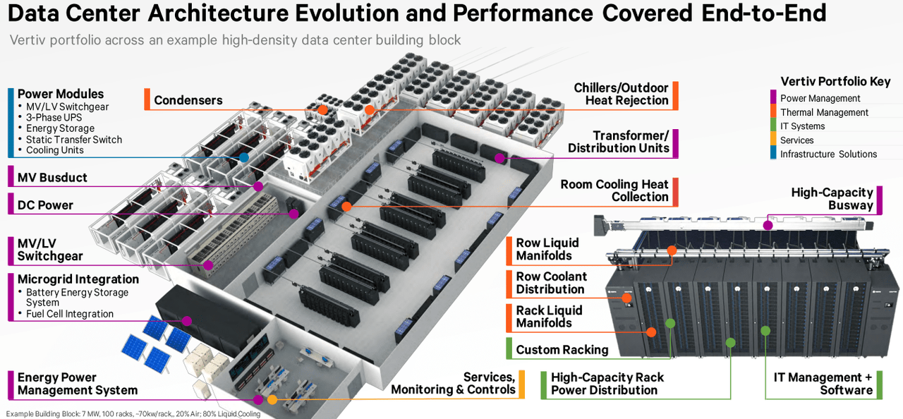 datacenter