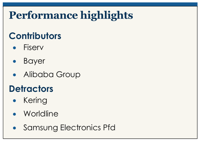 PORTFOLIO PERFORMANCE