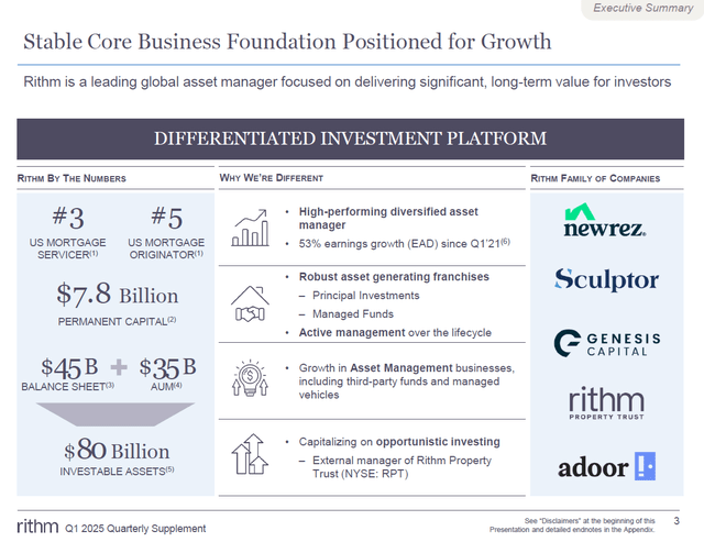 Table 2a - RITM Investment Portfolio Overview