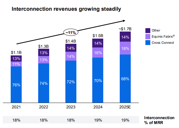 A graph of growth of a company AI-generated content may be incorrect.
