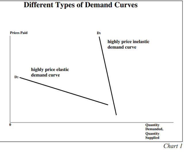 Hoisington Investment Management Q2 2025 Review And Outlook